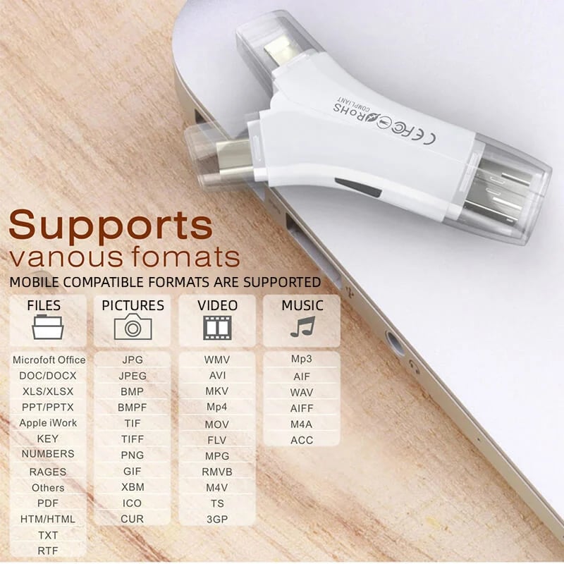 π₯π₯4-in-1 Media Transfer with Memory