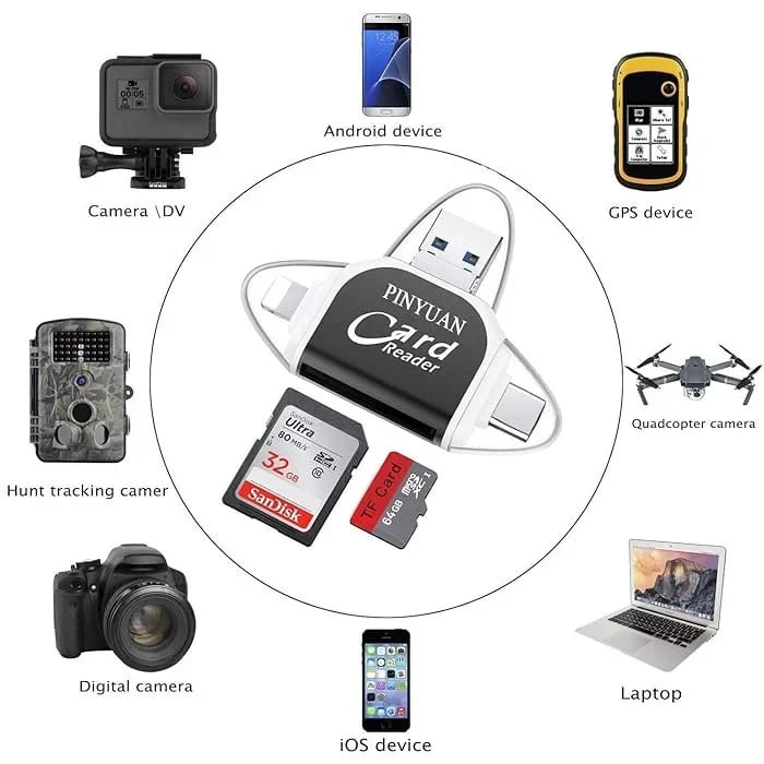 Multi-Port 4in1 Universal SD/ TF Card Reader