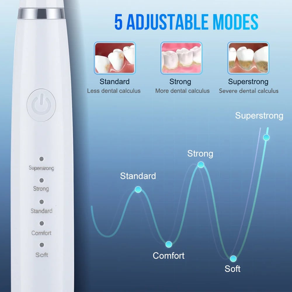 (👨⚕🦷Buy 2 Free Shipping)Electric tooth cleaning instrument -Teeth Cleaner
