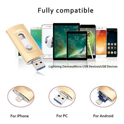 ⚡(Buy 2 Free Shipping)⚡3-in-1 flash drive, portable high-speed USB 3.0 storage