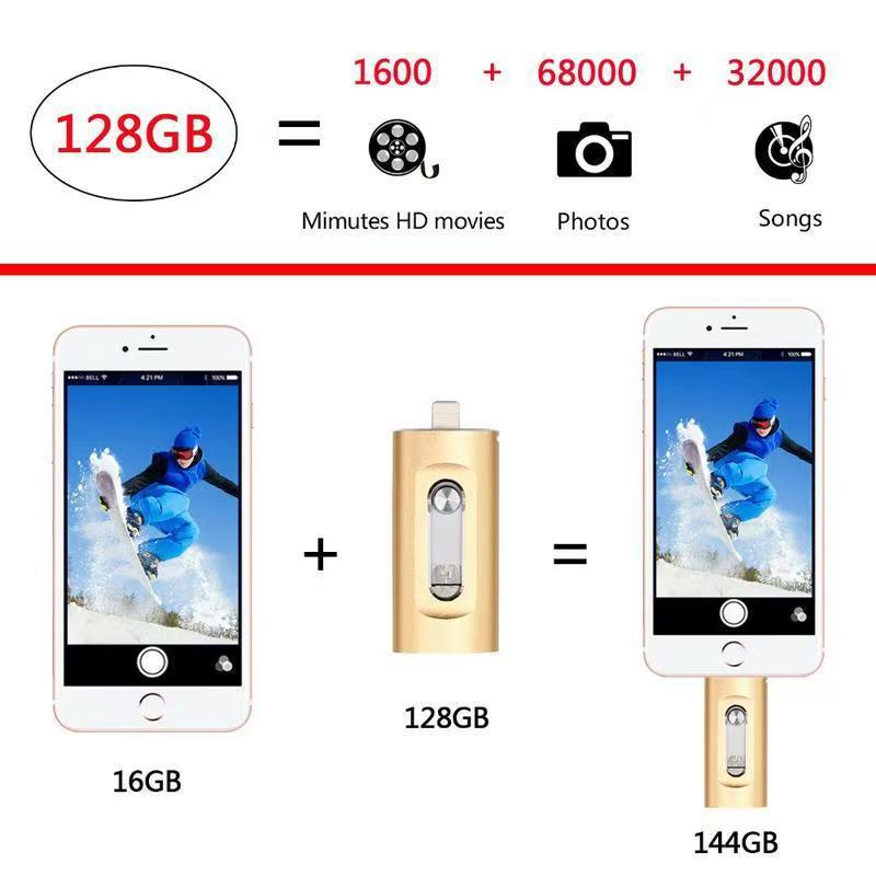⚡(Buy 2 Free Shipping)⚡3-in-1 flash drive, portable high-speed USB 3.0 storage