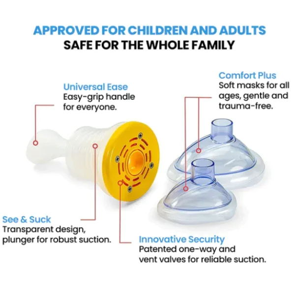 The Ultimate Anti-Asphyxia Rescue Device